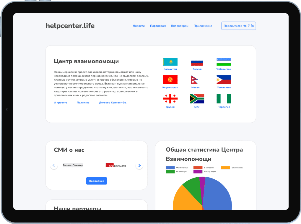 Helpcenter interface · from Sailet’s public case study